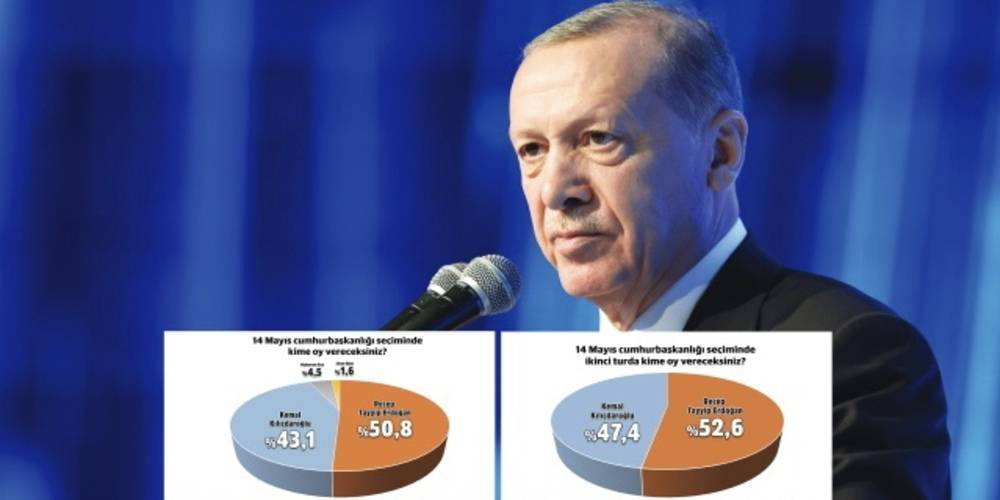 Areda Survey: Erdoğan ilk turda kazanıyor