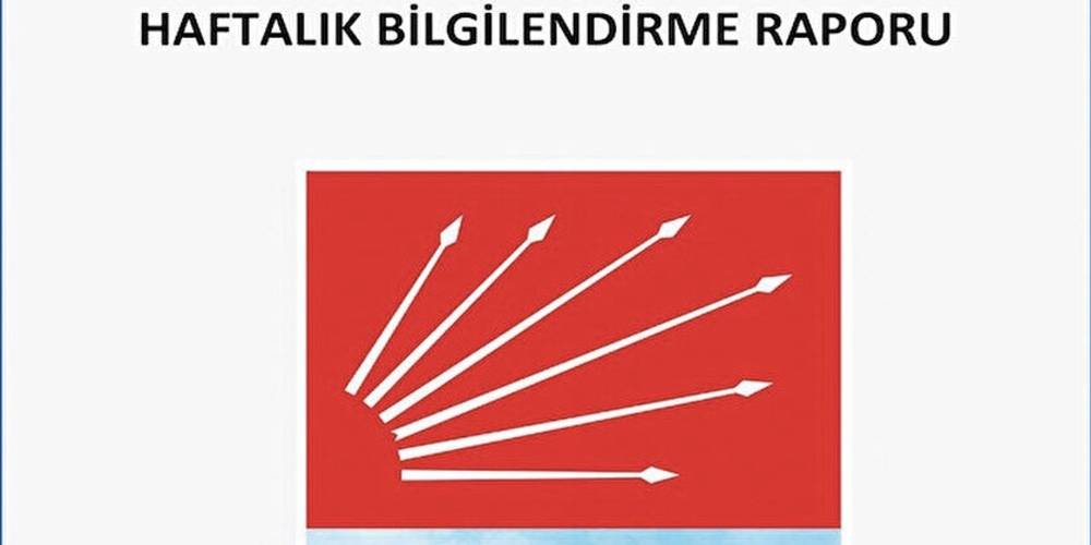Din konuşmayın: CHP'den milletvekillerine talimat raporu