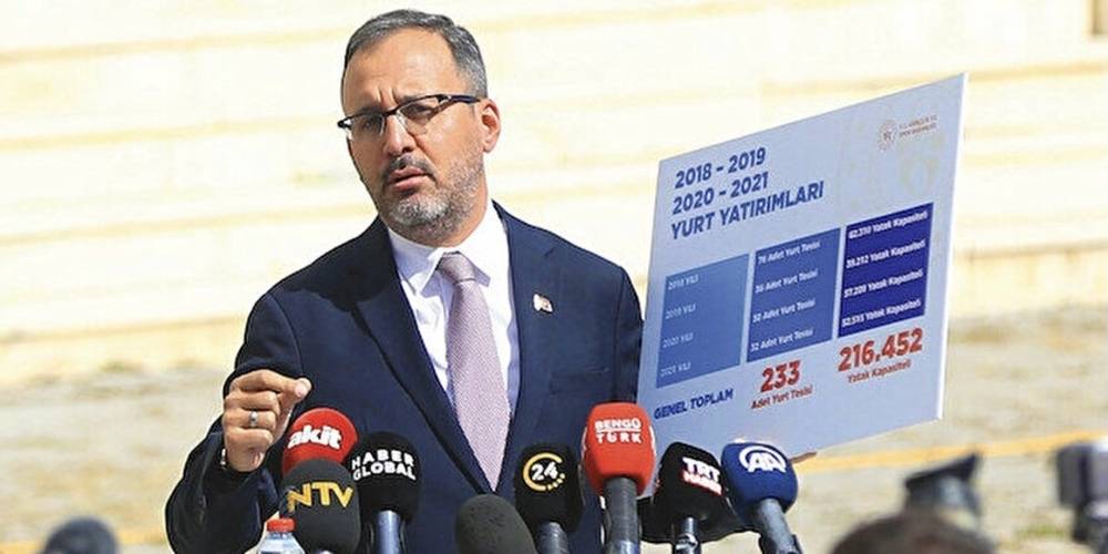 Bakan Kasapoğlu’ndan CHP’ye yurt tepkisi: Yalanlarında boğulacaklar