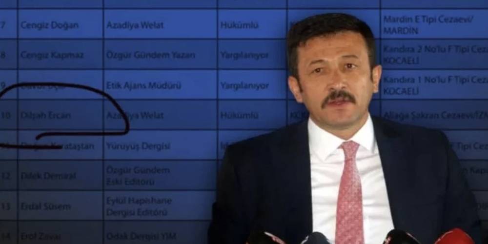 AK Partili Hamza Dağ’dan CHP’nin terörist Dilşah Ercan’la ilgili hazırladığı ‘Tutuklu Gazeteciler’ raporuna tepki